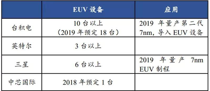 电话线对人的危害分析