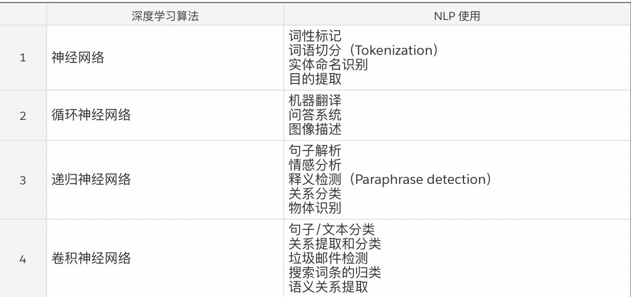 再生胶的应用