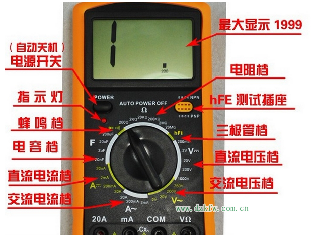 万用表表笔的材质及其特性分析