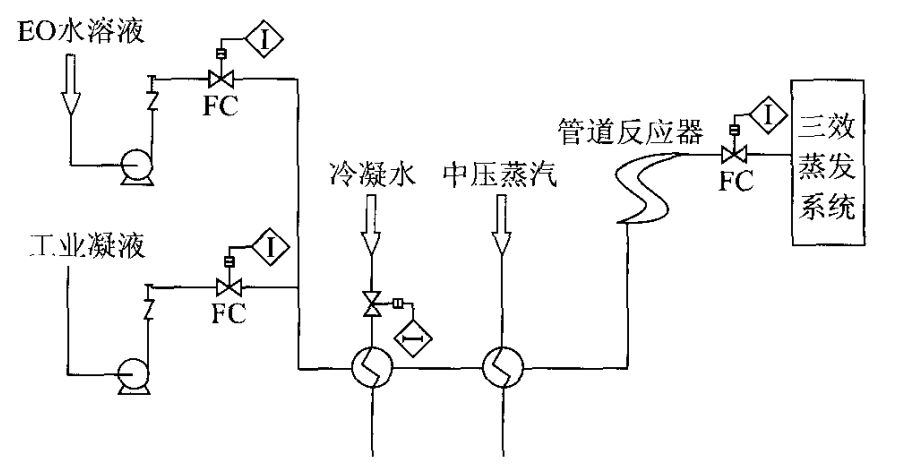 轮毂与集线器的优缺点分析