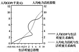 健身器材管壁厚度