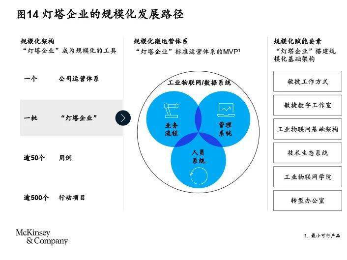 人工智能大专生好找工作吗