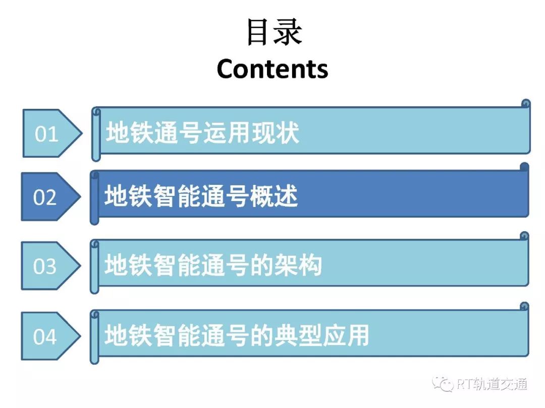 交通通信信号技术学什么