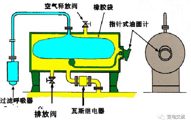 滤清器结构图