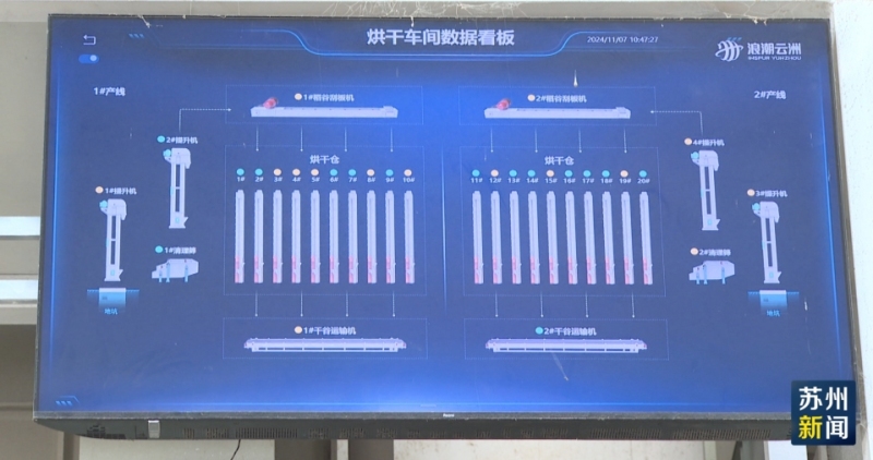 配件技术支持——确保设备高效运行的幕后英雄