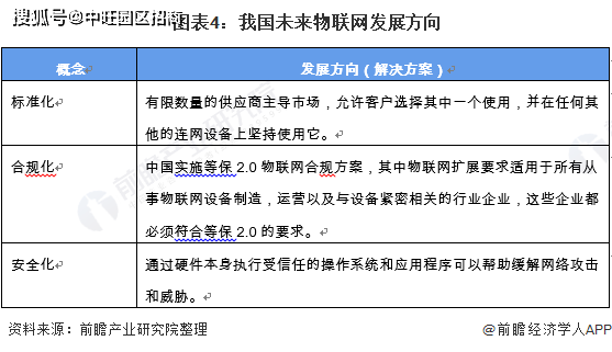 阀门工程师前景大不大