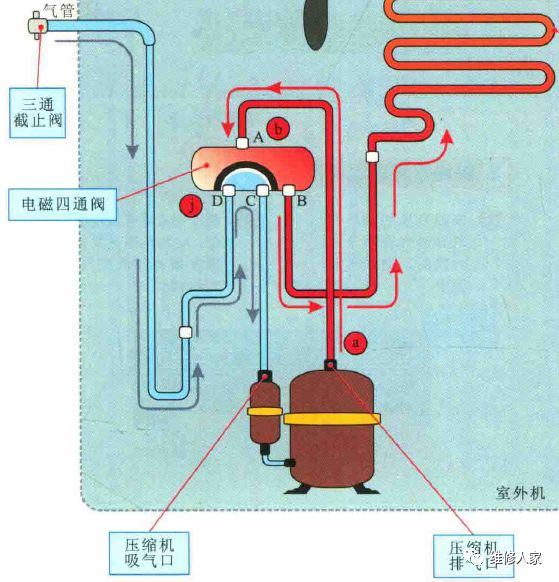 半导体饮水机制冷原理图解