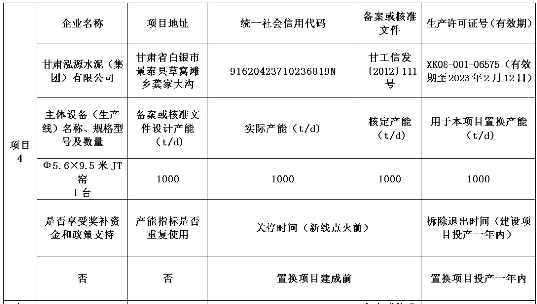 运动护具材料