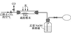 浊度计是测什么的