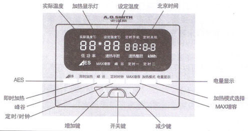 电热水器用直流电行吗