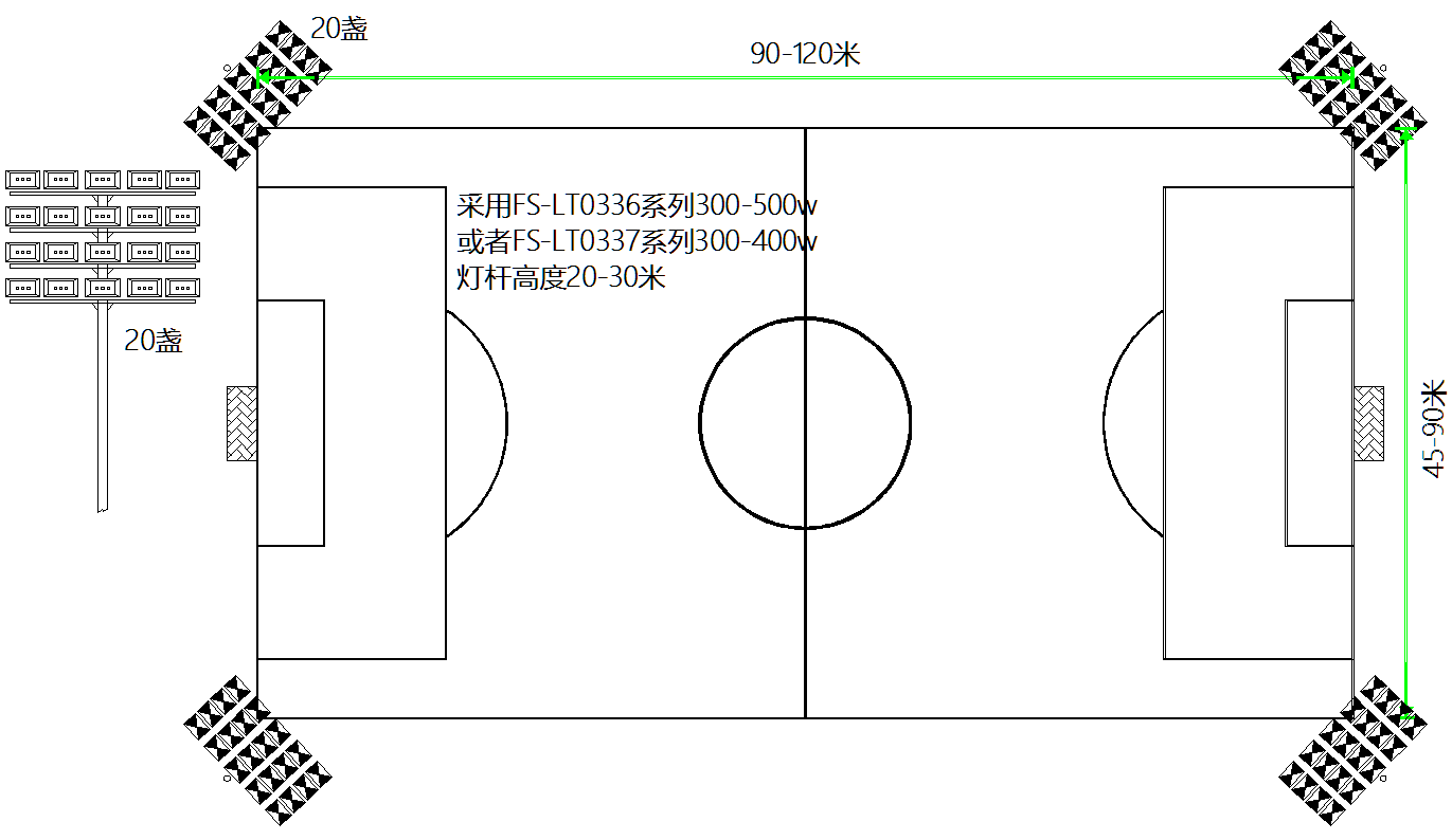 篮球场灯光布置