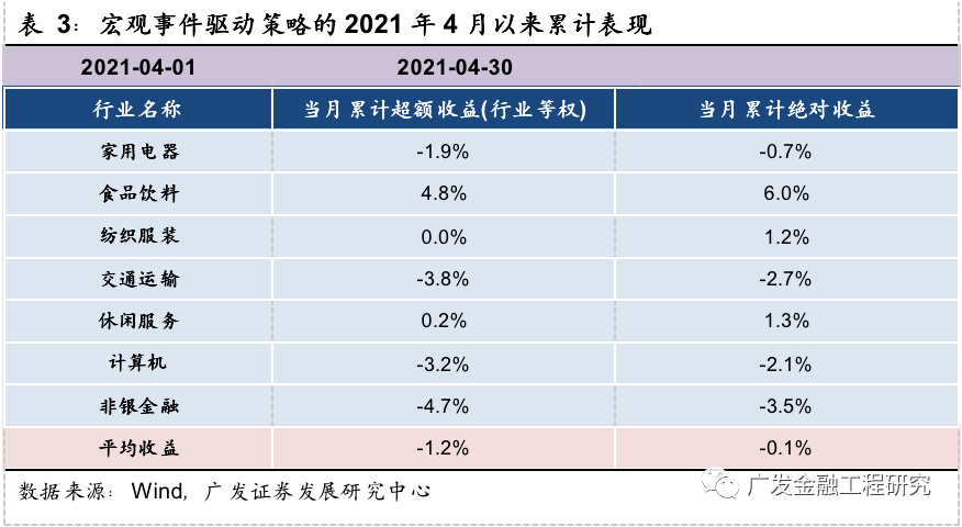 文具和女装哪个好做