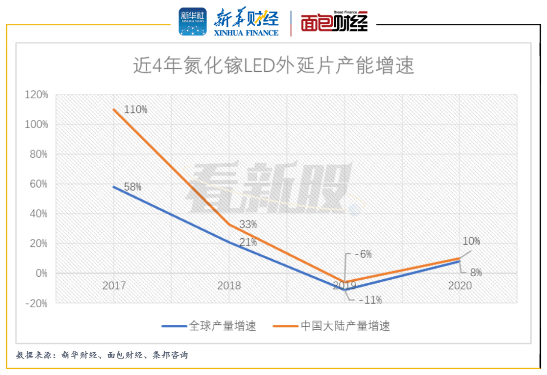 智能控制技术专科生好就业吗