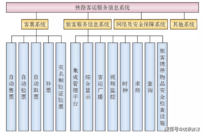 冲压件减薄率含义