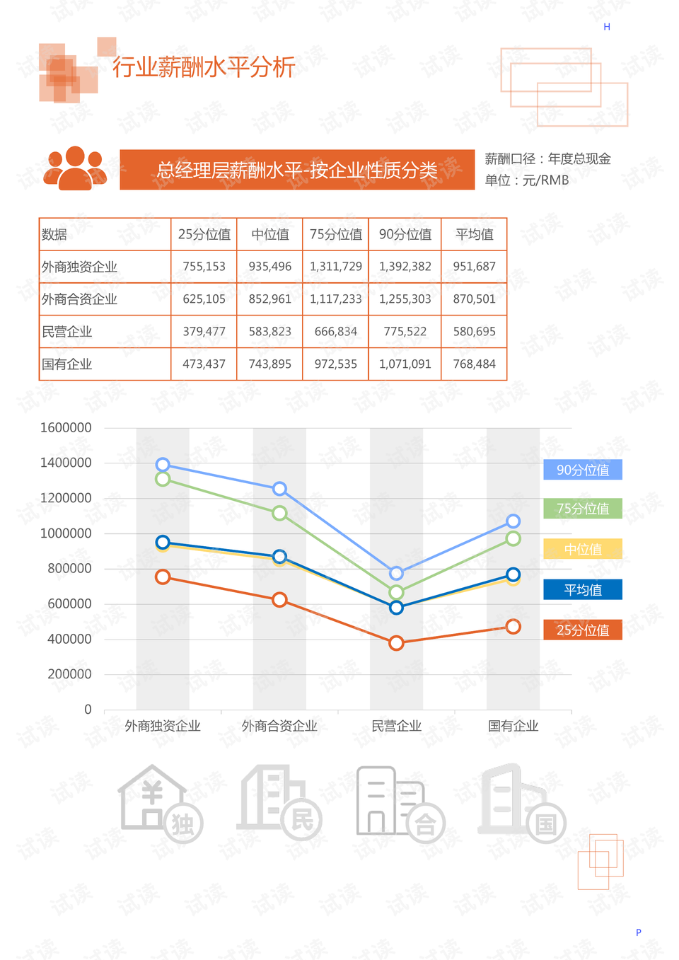 仓储货架属于什么行业分类