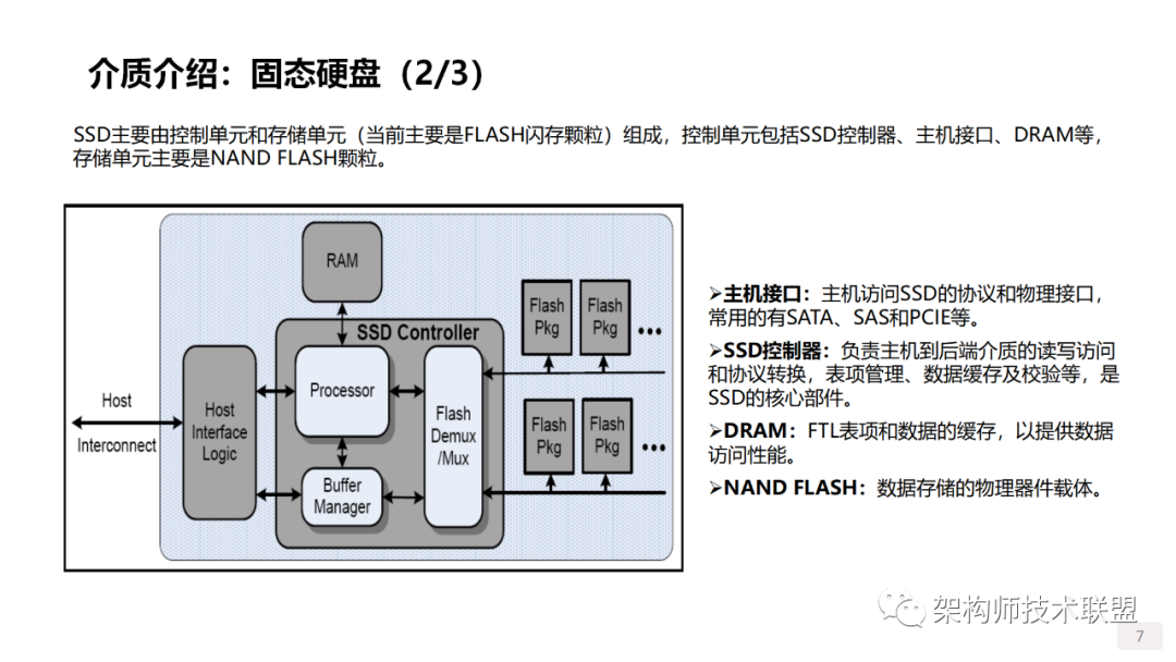 存储柜系统