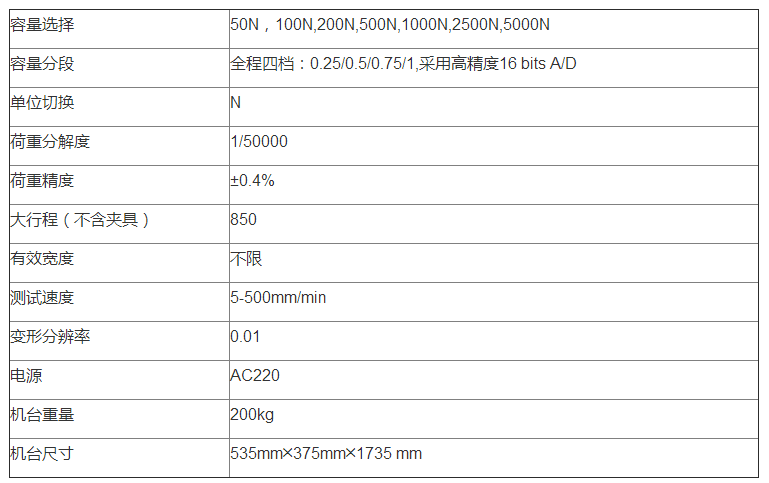 电池针刺试验是什么