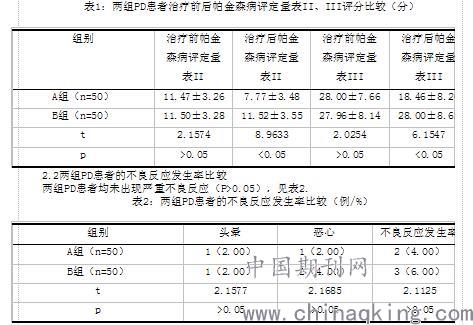 电子辞典有什么坏处