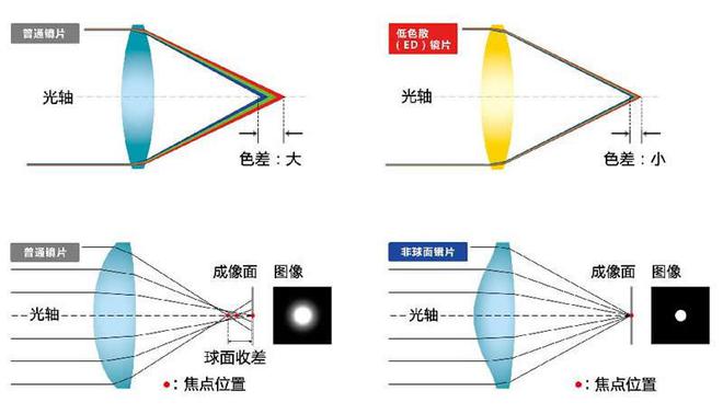 红外线能否穿过玻璃，深入解析红外线的特性与玻璃的透过性