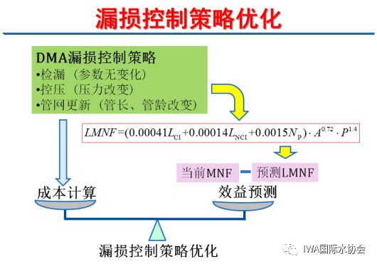 温度控制技术，应用、原理与优化策略