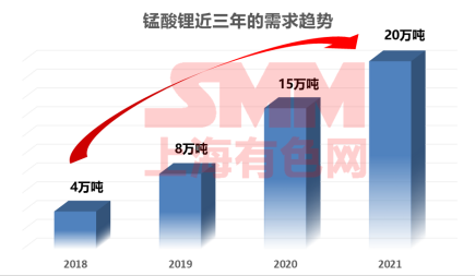 橡胶加纤维复合材料