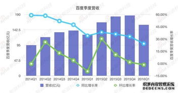 代理插座赚钱吗，行业分析、市场前景与盈利模式探讨