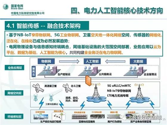 2024年12月1日 第6页