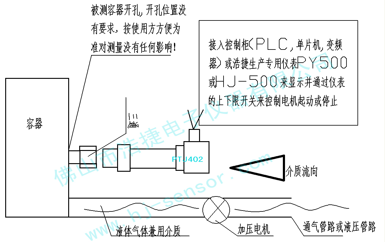 电压传感器应用，从基础到高级领域的深度解析