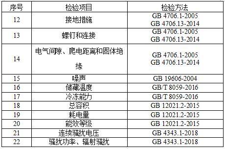 手推车与硅胶手机壳制作设备一样吗