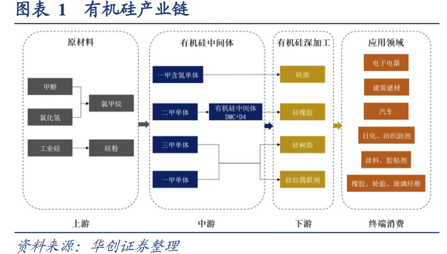 纸类加工，从原材料到多样化产品的转化过程