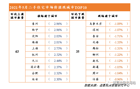 二手包装设备交易市场，探索、理解与利用