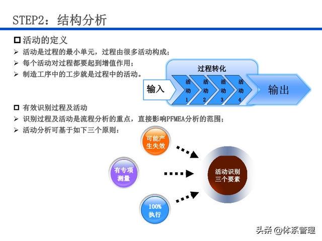 产品辅助材料，了解其作用与重要性