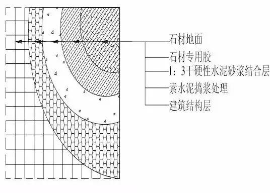 钴粉生产