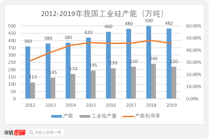 苏州金龙股份有限公司，历史沿革、业务布局与未来展望