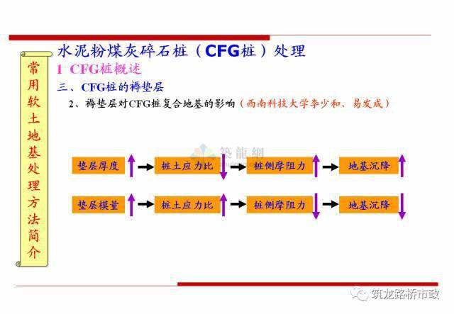 表面处理防护措施