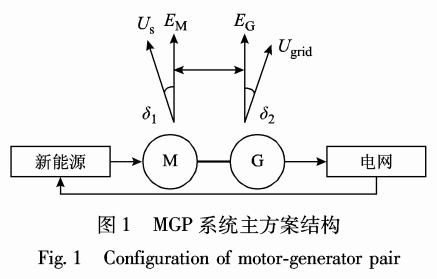 二氧化硫在线检测原理,数据驱动计划_WP35.74.99