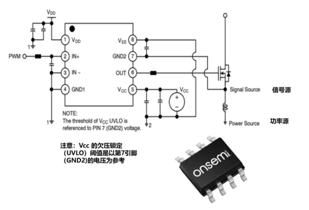 电动车充电器制作