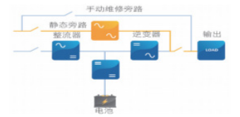 灯光检测仪原理