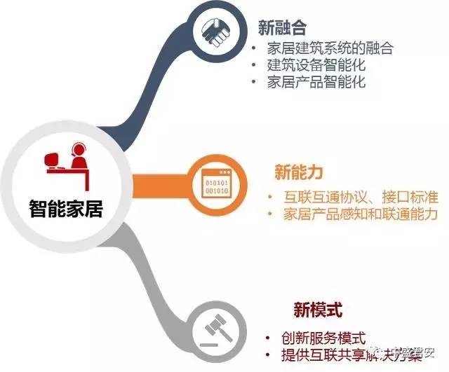 人工智能发展大学生就业影响