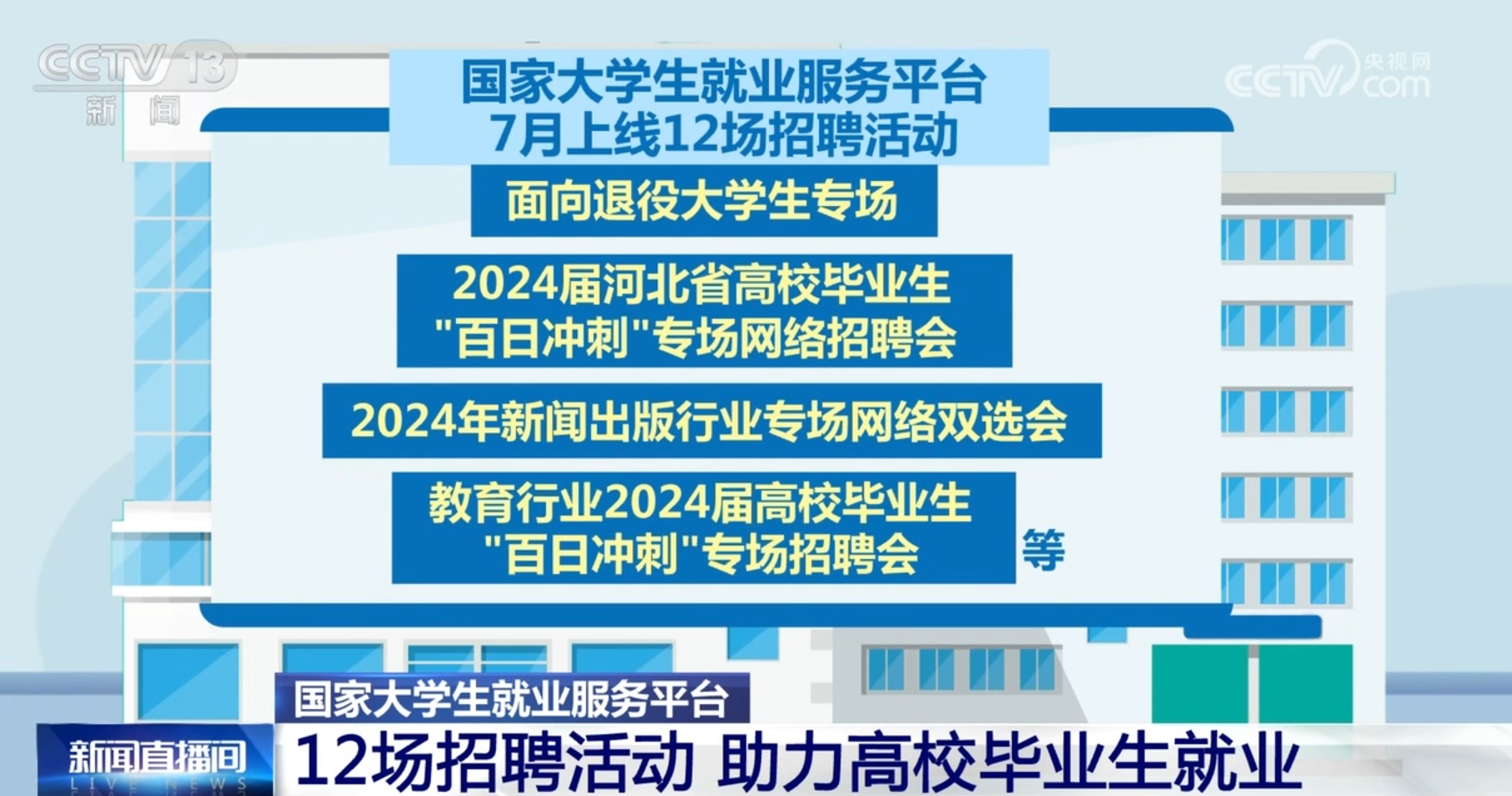 化工树脂厂招聘信息最新招聘