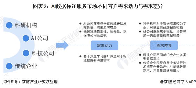 人工智能专业前景如何，深度解析知乎观点,迅速执行计划设计_mShop18.84.46