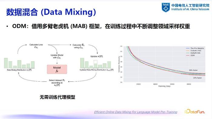 肠衣的用途，多样性与实际应用领域的重要性,高速方案规划_领航款48.13.17