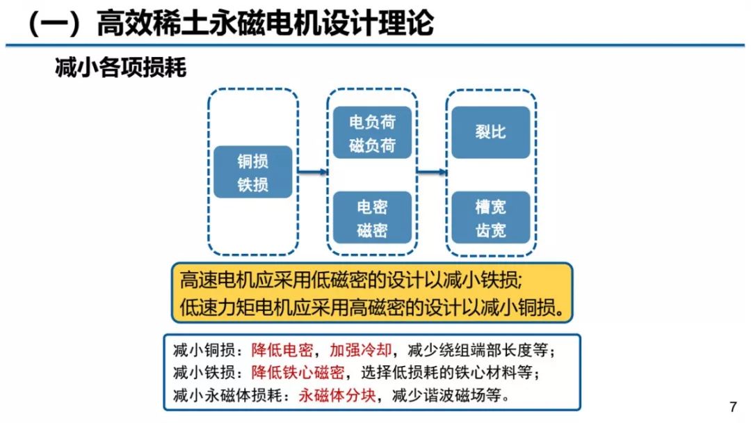 升降台的应用及其多样性和重要性,高效实施设计策略_储蓄版35.54.37