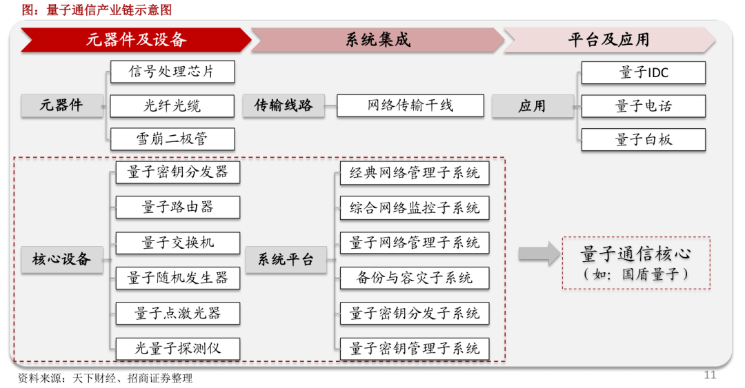 实现微细加工技术有哪些方法?