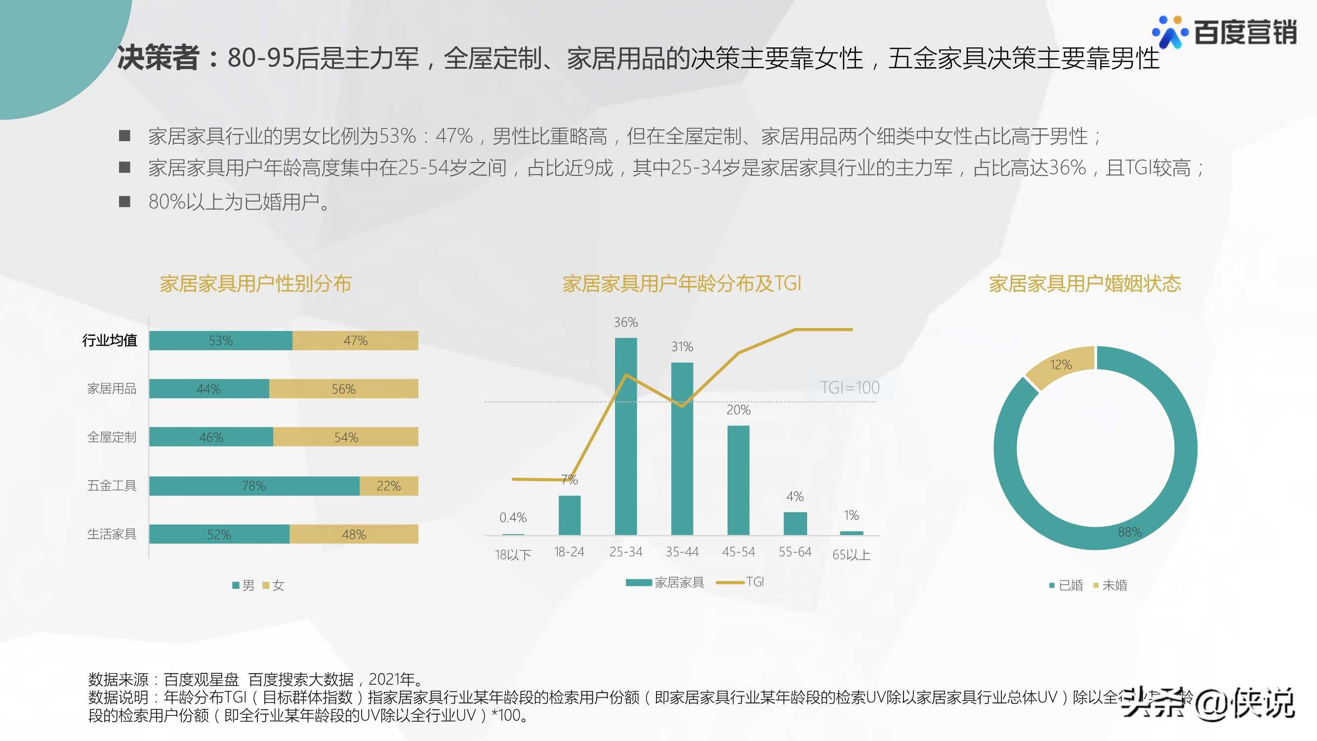 市场调研与行业研究，深度探索与洞察,实地数据验证执行_网红版88.79.42