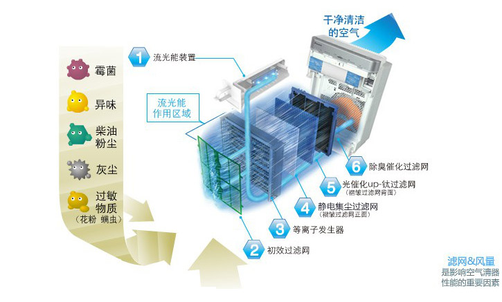 智能大气采样器的技术及应用前景展望,高效实施设计策略_储蓄版35.54.37