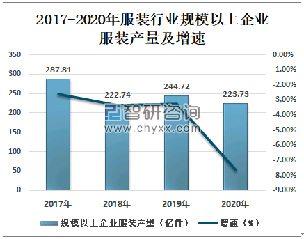 金属丝绳行业情况