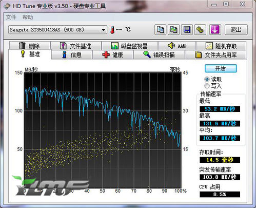 磁盘阵列，存储设备中的佼佼者,适用性方案解析_2D57.74.12