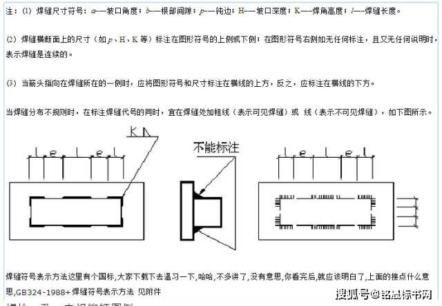 低压灯与钢结构专业就业前景深度解析,效率资料解释定义_Elite51.62.94