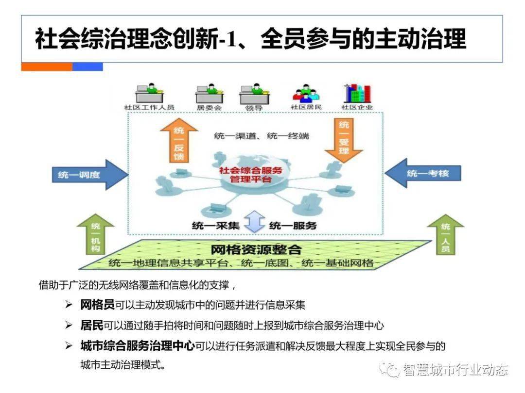 全球领先的硒鼓公司概览,数据驱动计划_WP35.74.99